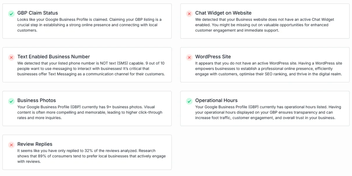 Marketing audit powerhouse checklist for Google Business Profile and website
