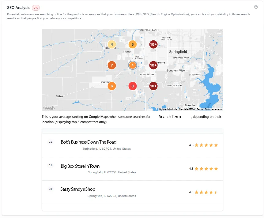 Local SEO heatmap showing search ranking visibility across service area