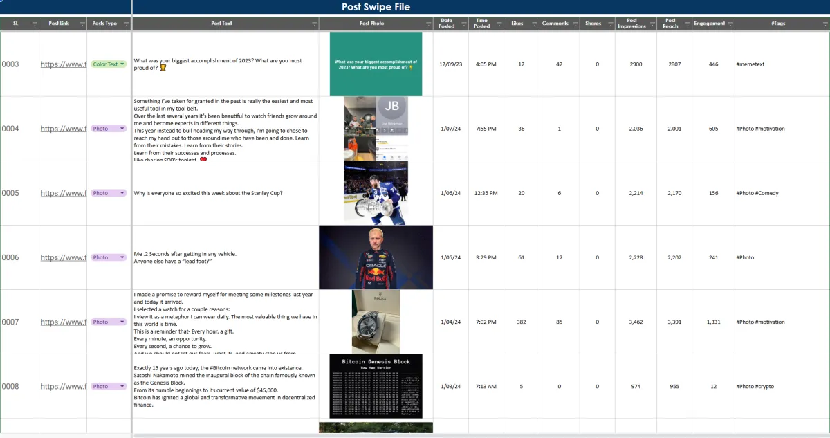 Social Media Swipe File Spreadsheet