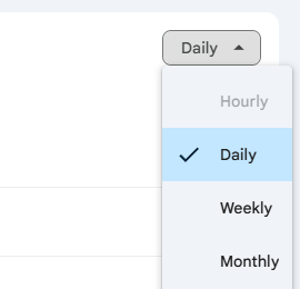 Chart granularity dropdown in the Generative AI report with Hourly, Daily, Weekly and Monthly options