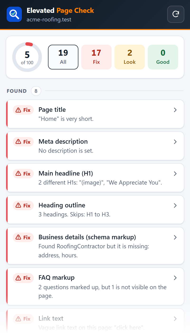 Elevated Page Check results for a sample roofing website