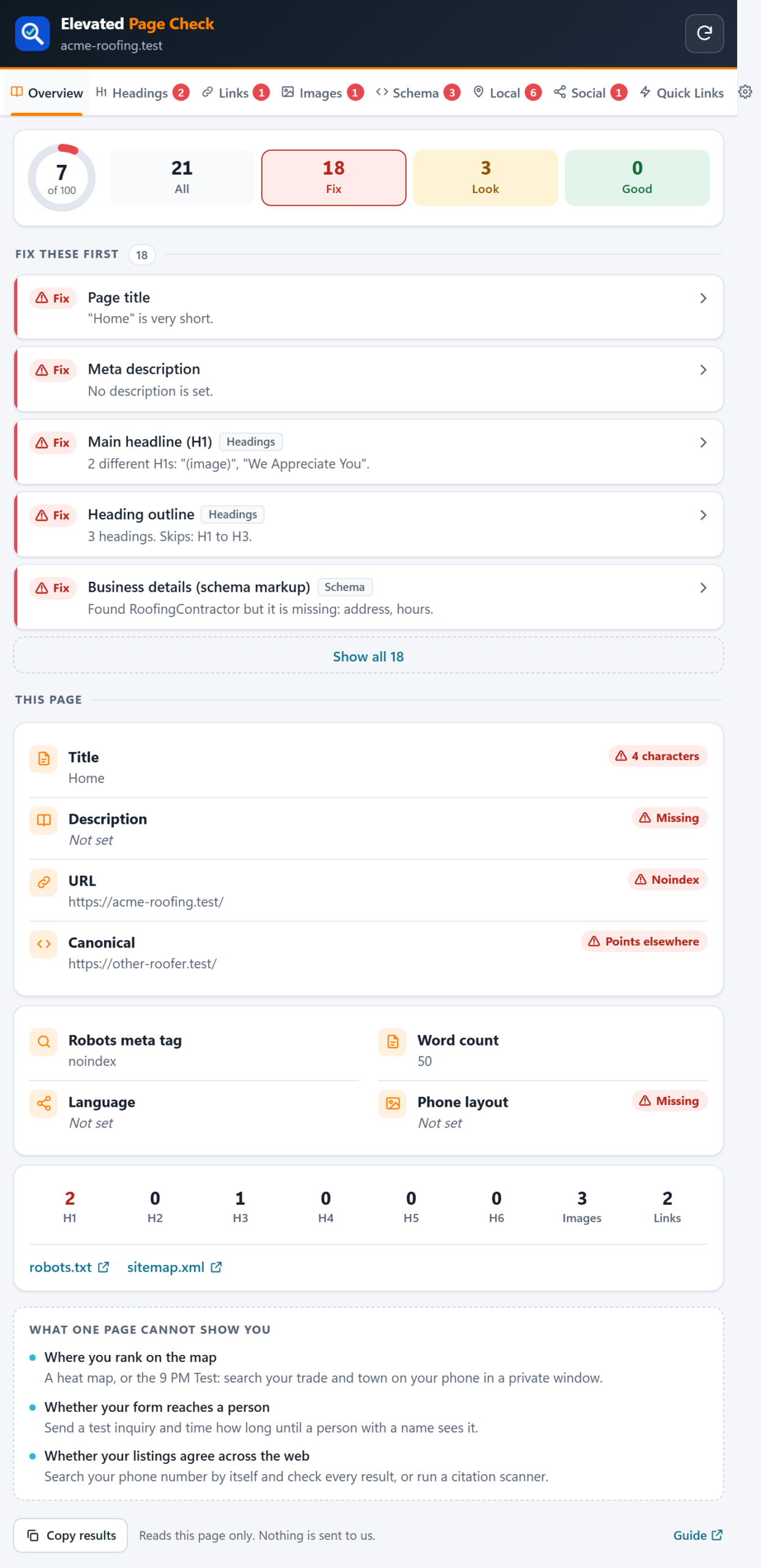 Elevated Page Check Overview tab showing a score of 7 out of 100 and the fixes for a sample roofing website
